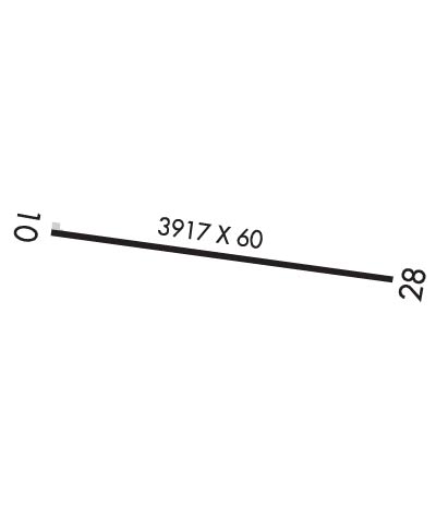 Airport Diagram of K0A2