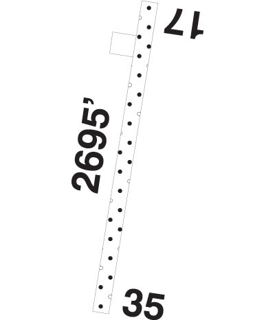 Airport Diagram of CAJ2