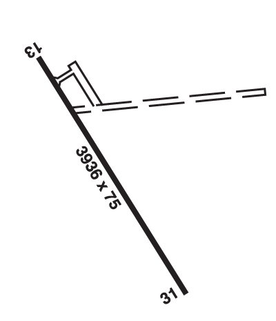 Airport Diagram of CAJ4