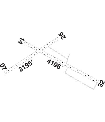 Airport Diagram of CCA3