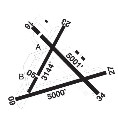 Airport Diagram of CCQ3