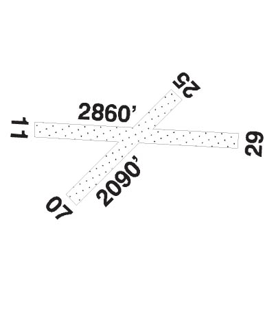 Airport Diagram of CCS5
