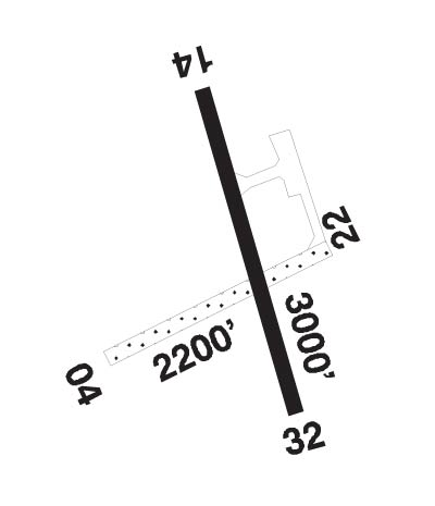 Airport Diagram of CED3