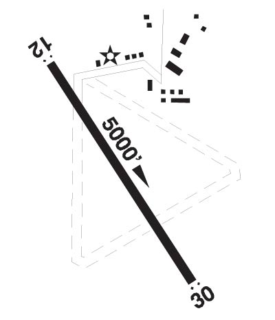 Airport Diagram of CEF4