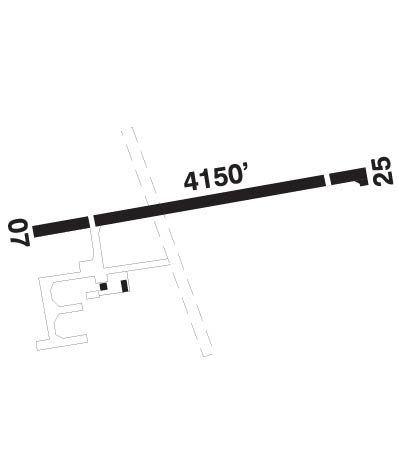 Airport Diagram of CEN4