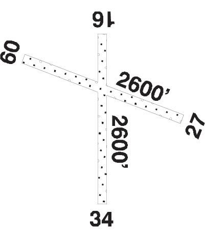 Airport Diagram of CFY4