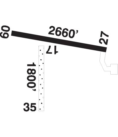 Airport Diagram of CJD3