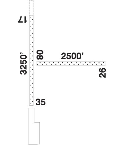 Airport Diagram of CJU6
