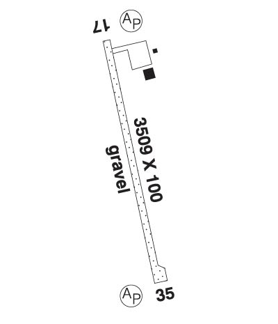 Airport Diagram of CJV7