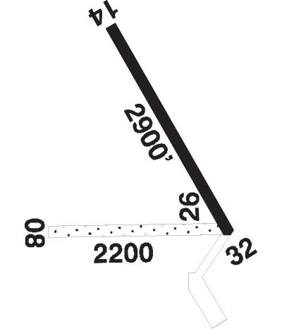 Airport Diagram of CJX5