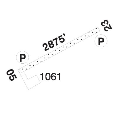 Airport Diagram of CJY4