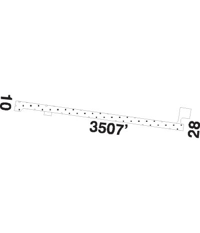 Airport Diagram of CKD9