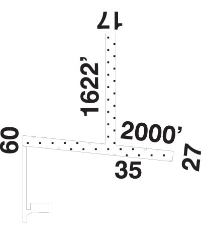 Airport Diagram of CLC4