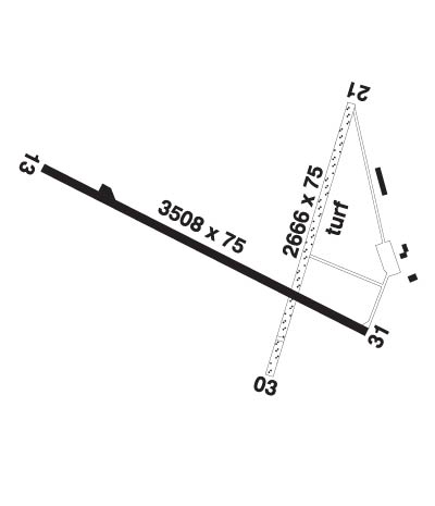 Airport Diagram of CNF4