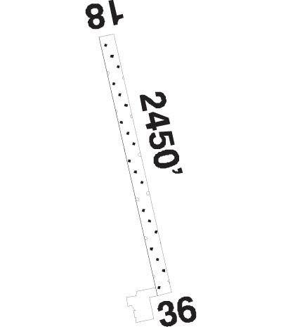 Airport Diagram of CPC6