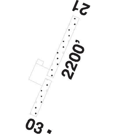 Airport Diagram of CPE5