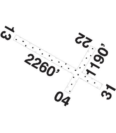 Airport Diagram of CSC9