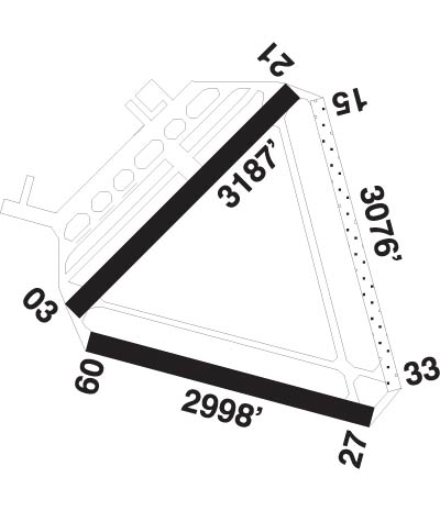 Airport Diagram of CVL2