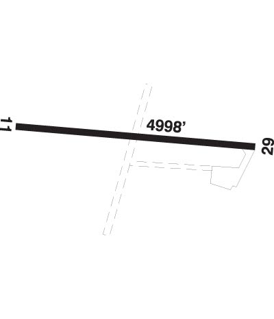 Airport Diagram of CYDO