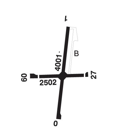 Airport Diagram of CYHS