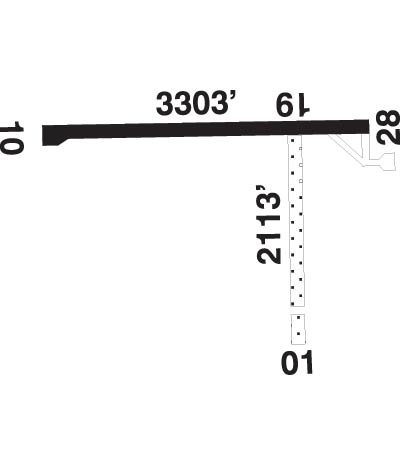 Airport Diagram of CYPT