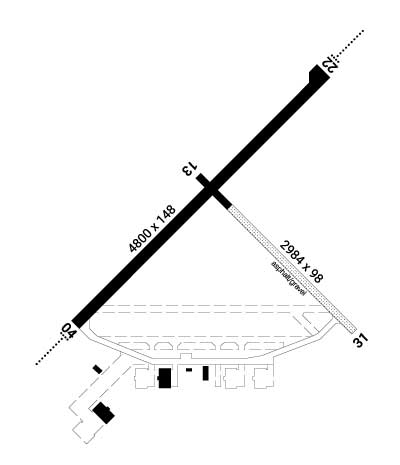 Airport Diagram of CYQV