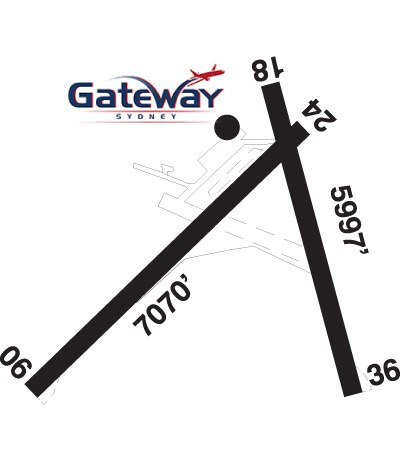 Airport Diagram of CYQY