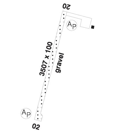 Airport Diagram of CYWP