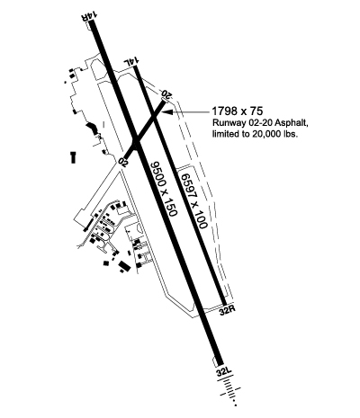 Airport Diagram of CYXY