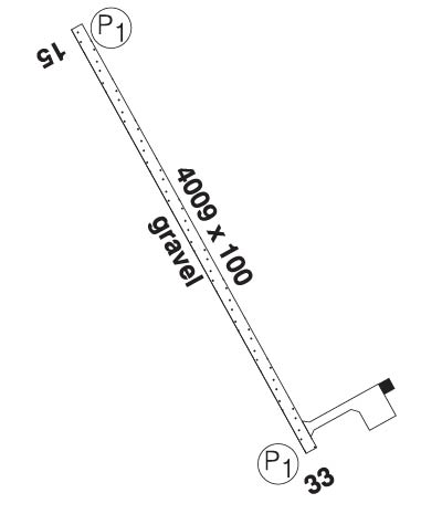 Airport Diagram of CYYH