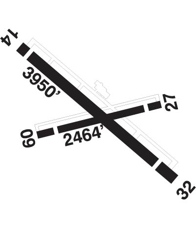 Airport Diagram of CZBA