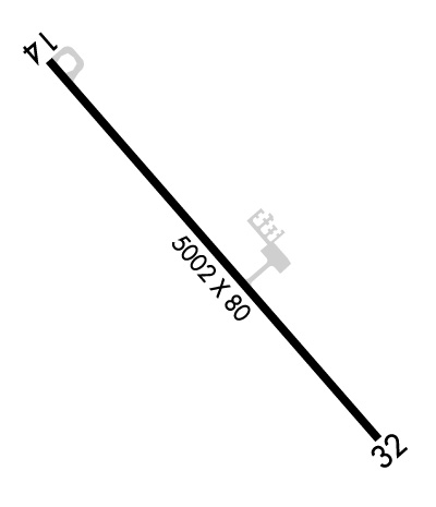 Airport Diagram of K07A