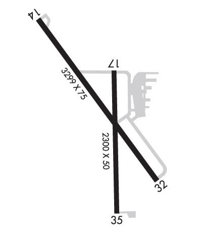Airport Diagram of K07F