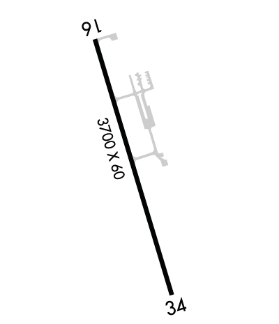 Airport Diagram of K07K