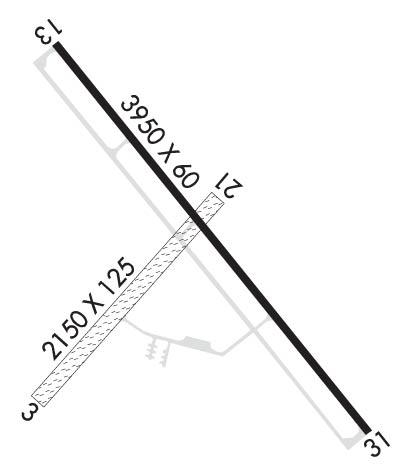 Airport Diagram of K0B4