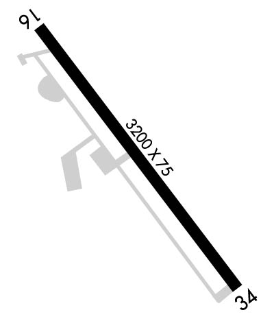 Airport Diagram of K0B5
