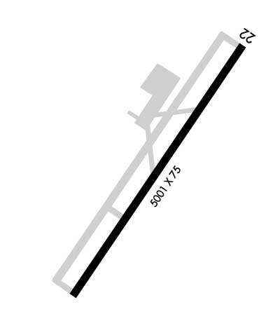 Airport Diagram of K0M4