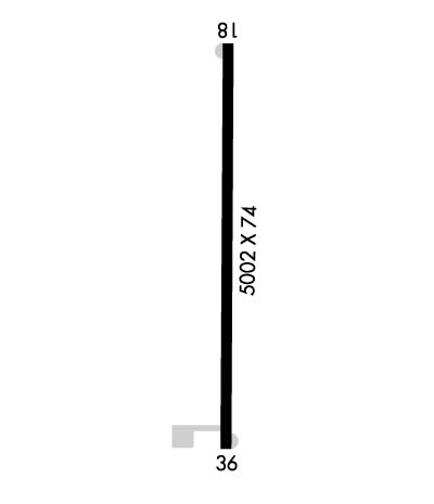 Airport Diagram of K0R7