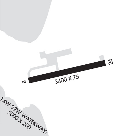 Airport Diagram of K12D