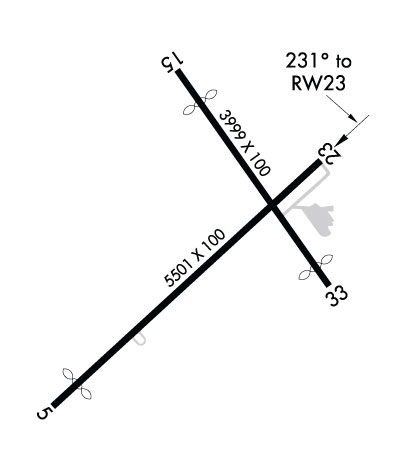 Airport Diagram of K15J