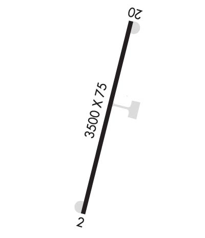 Airport Diagram of K1A3