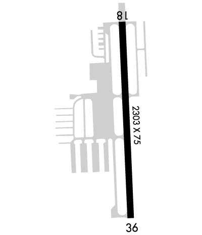 Airport Diagram of K1D2