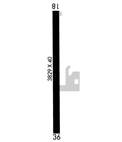Airport Diagram of K1I7
