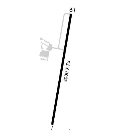 Airport Diagram of K1J0