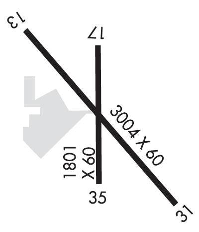 Airport Diagram of K1K4