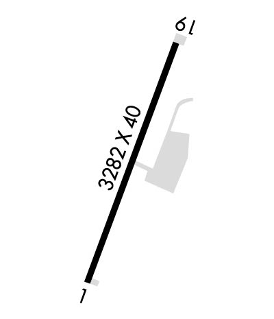 Airport Diagram of K1L8
