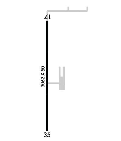 Airport Diagram of K1O8