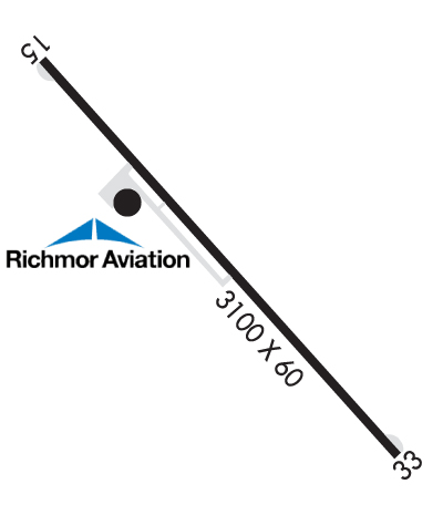 Airport Diagram of K20N