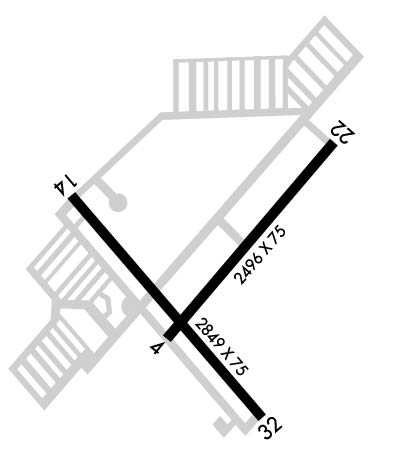 Airport Diagram of K21D