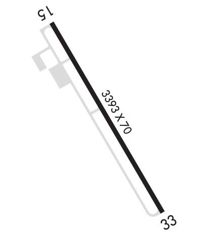 Airport Diagram of K26R